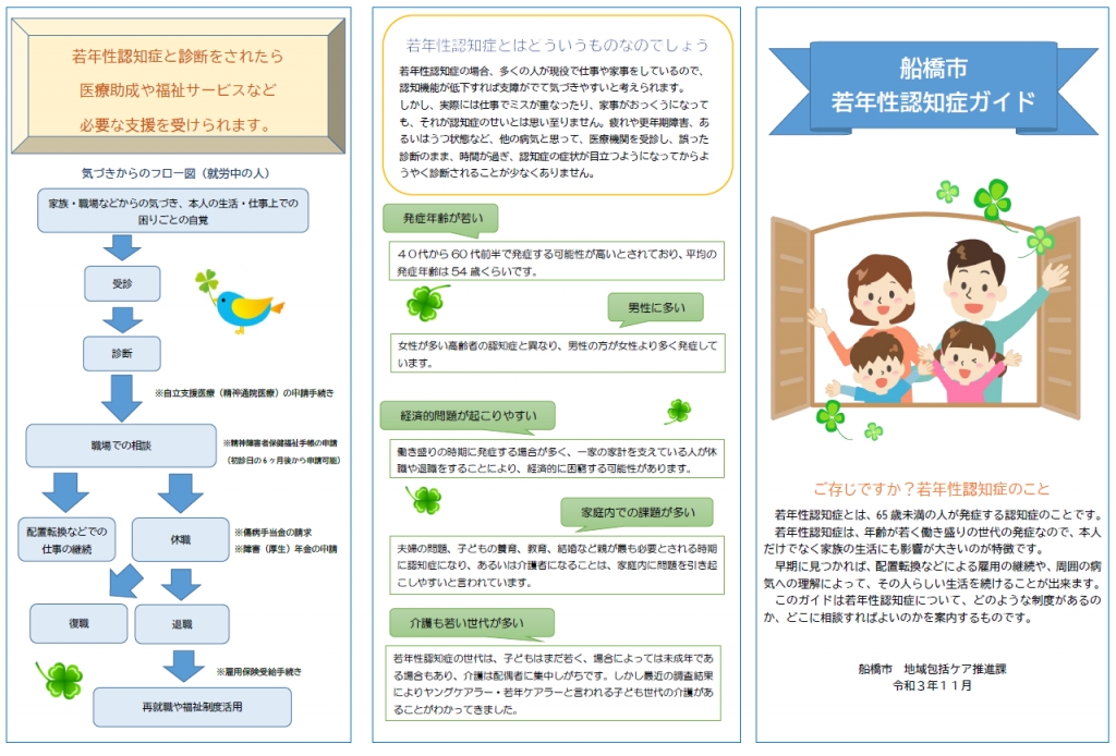 若年性認知症とは？