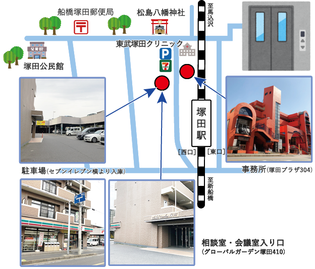 船橋市塚田地域包括支援センター