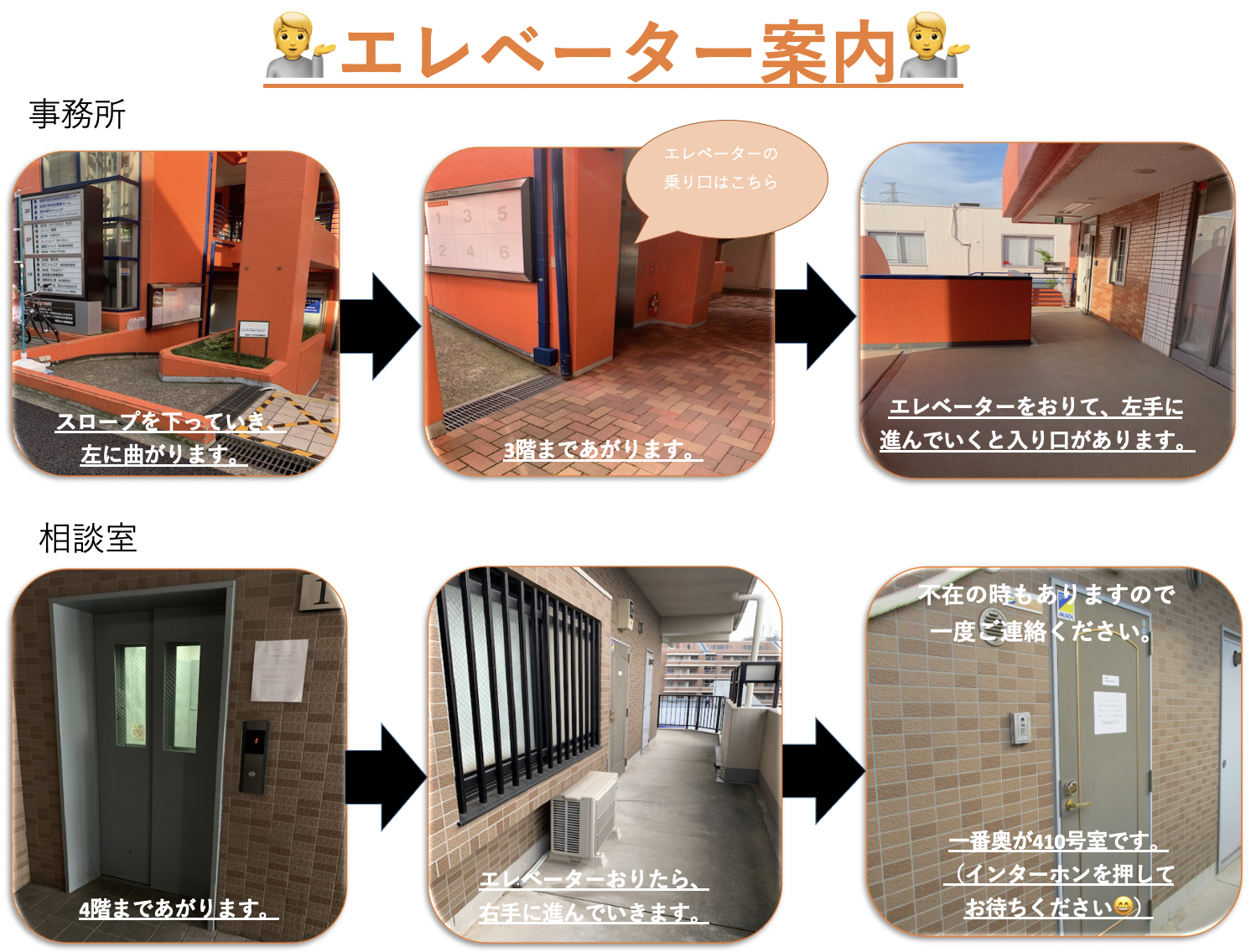 船橋市塚田地域包括支援センター